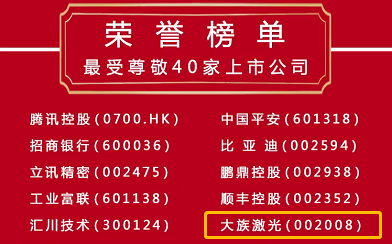 深圳特区40周年生日快乐|esb世博网激光入选深圳&ldquo;最受尊敬40家上市公司&rdquo;